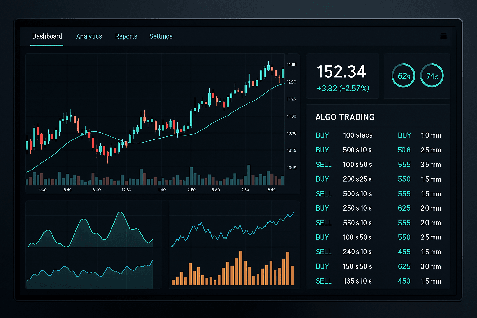How to Start Algo Trading
