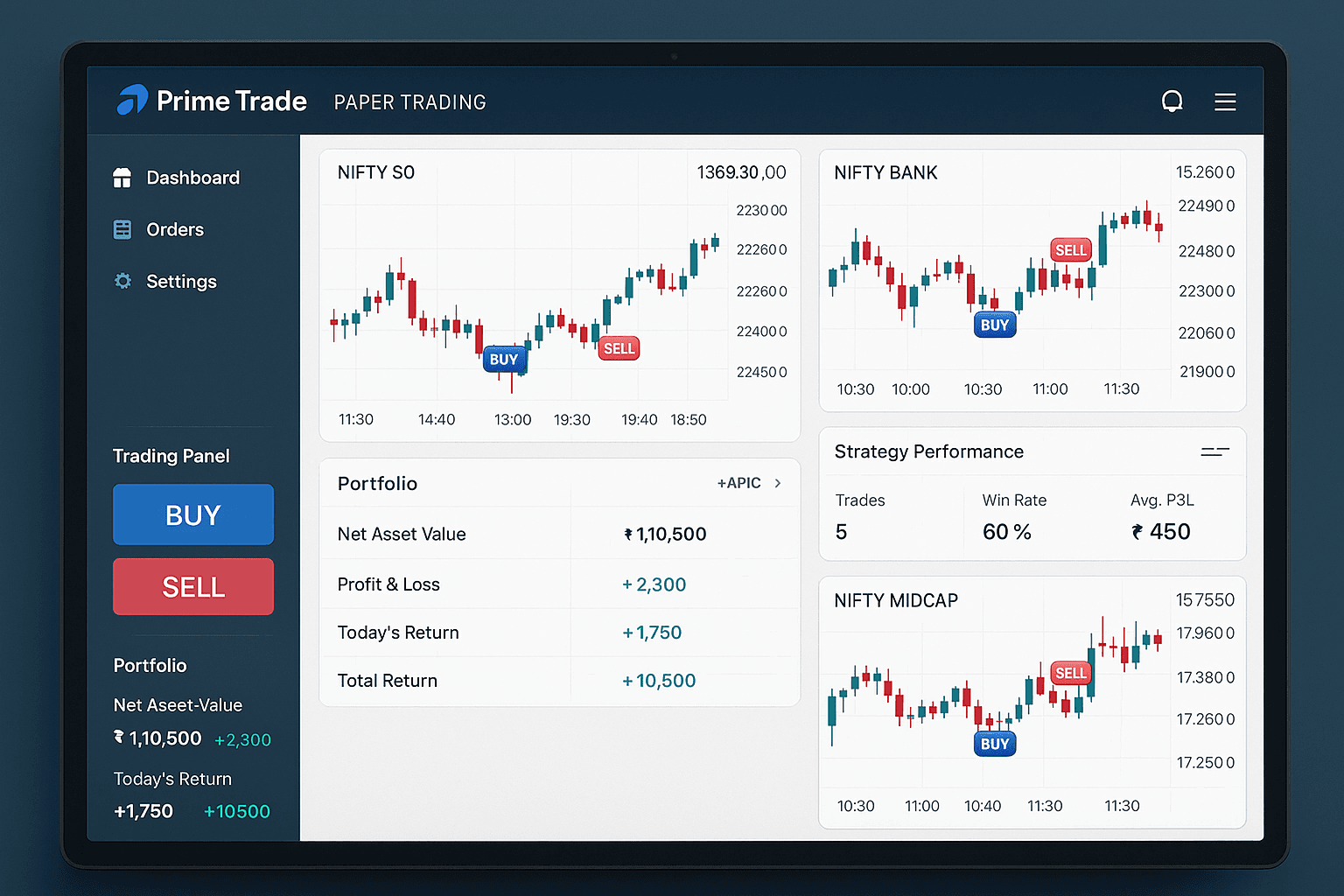 Paper Trading Platform in India